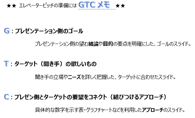 05目的別スライドショー_PowerPoint(パワーポイント)企業研修セミナー