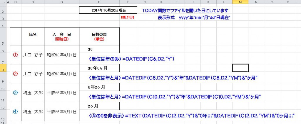 図２　DATEDIF関数