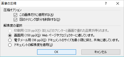 Powerpoint パワーポイント 図を圧縮してファイルサイズを縮小する オフィスソフト活用 業務効率化ｑ ａブログ